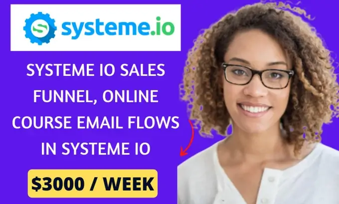 Systeme io: The All-in-One Marketing Platform